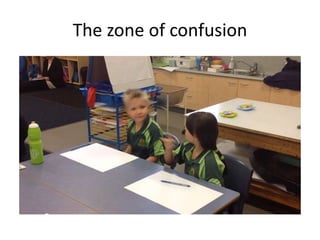 The zone of confusion
 