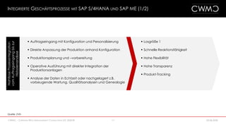 CWMC Insights 2020|06 - Umsetzung Industrie 4.0 mit SAP S/4HANA und SAP ME