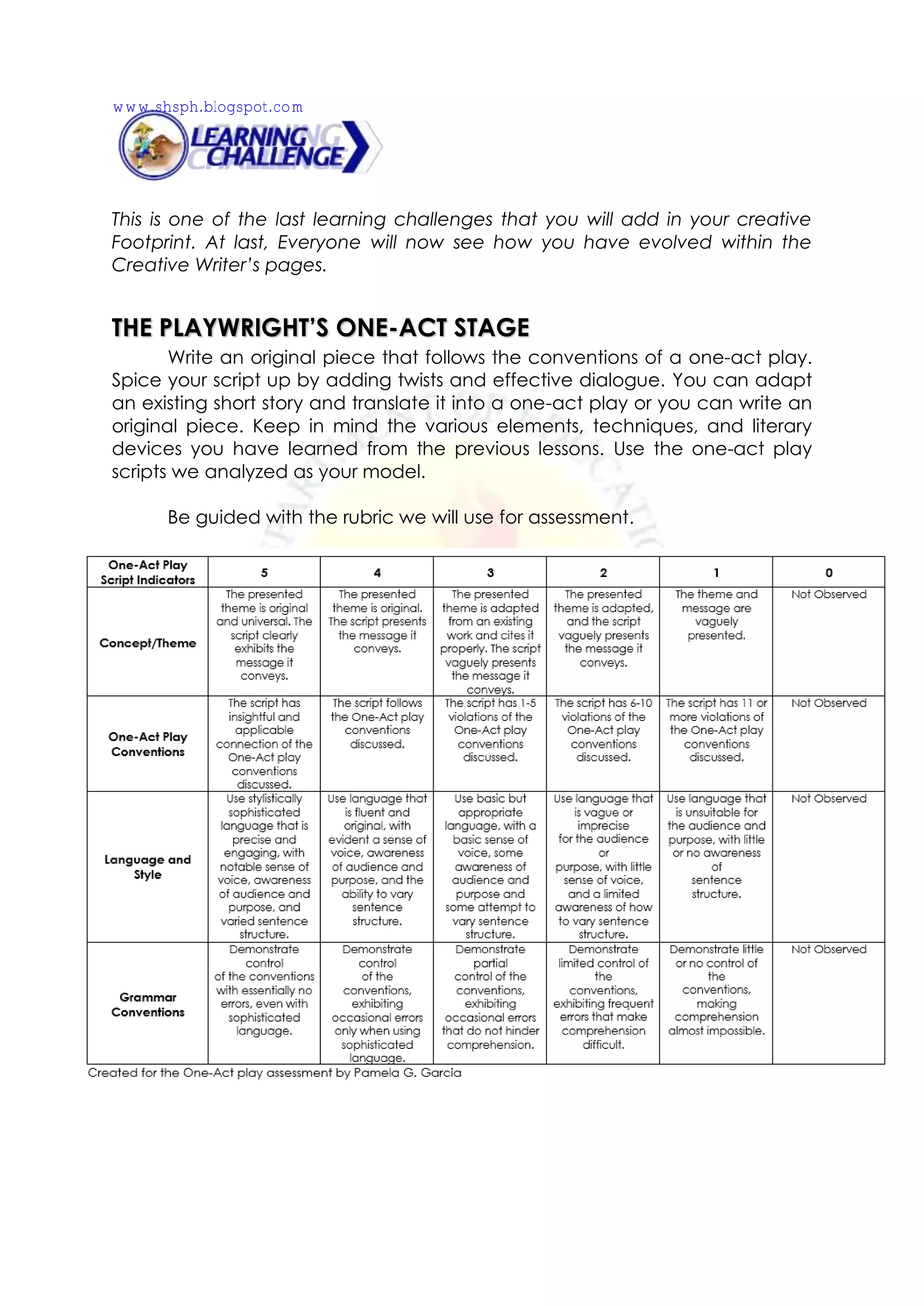 This is one of the last learning challenges that you will add in your creative
Footprint. At last, Everyone will now see how you have evolved within the
Creative Writer’s pages.
THE PLAYWRIGHT’S ONE-ACT STAGE
Write an original piece that follows the conventions of a one-act play.
Spice your script up by adding twists and effective dialogue. You can adapt
an existing short story and translate it into a one-act play or you can write an
original piece. Keep in mind the various elements, techniques, and literary
devices you have learned from the previous lessons. Use the one-act play
scripts we analyzed as your model.
Be guided with the rubric we will use for assessment.
www.shsph.blogspot.com
 