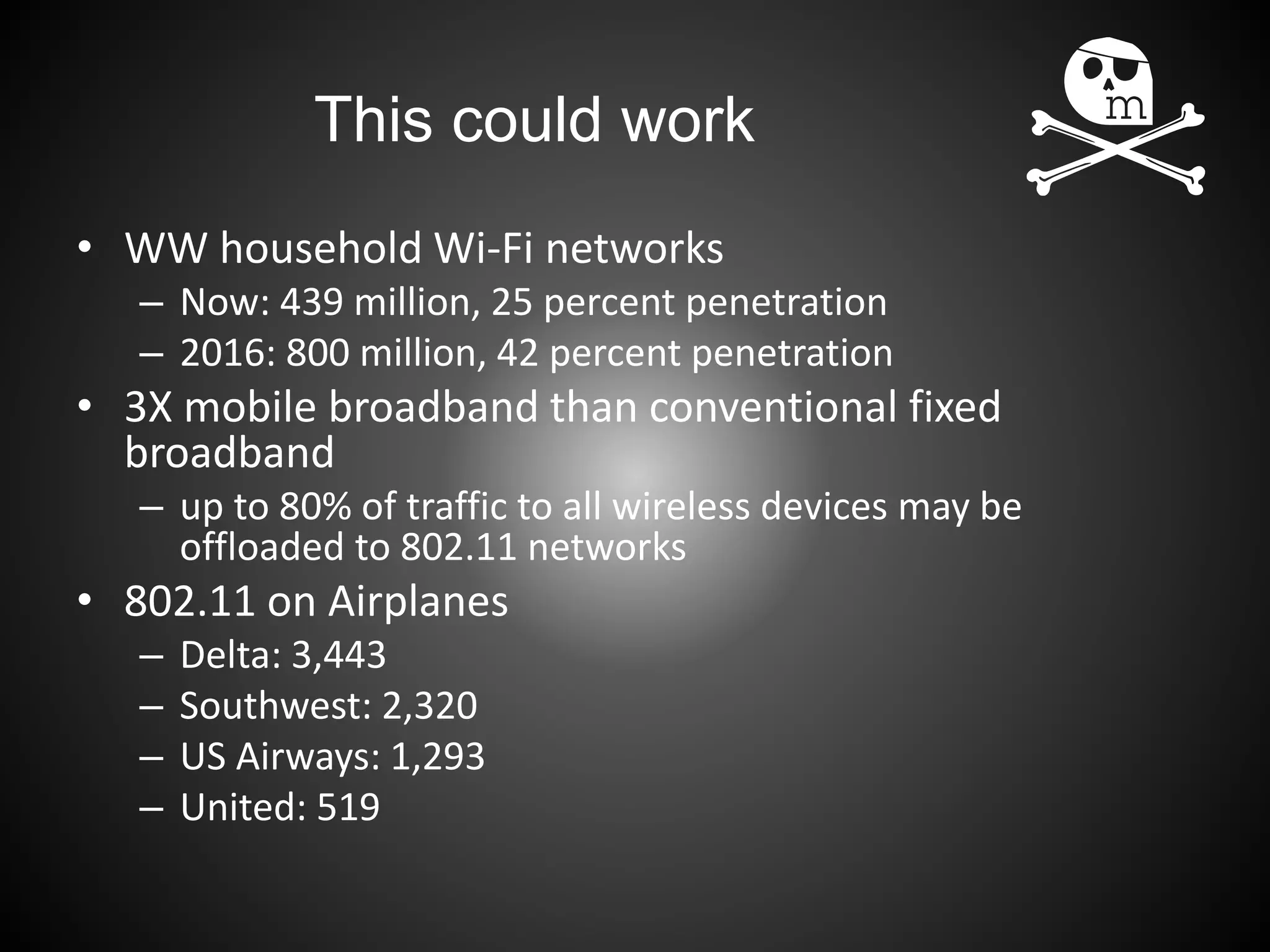 This could work
• WW household Wi-Fi networks
– Now: 439 million, 25 percent penetration
– 2016: 800 million, 42 percent penetration
• 3X mobile broadband than conventional fixed
broadband
– up to 80% of traffic to all wireless devices may be
offloaded to 802.11 networks
• 802.11 on Airplanes
– Delta: 3,443
– Southwest: 2,320
– US Airways: 1,293
– United: 519
 