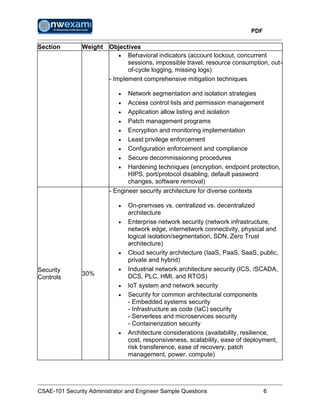PDF
CSAE-101 Security Administrator and Engineer Sample Questions 6
Section Weight Objectives
 Behavioral indicators (account lockout, concurrent
sessions, impossible travel, resource consumption, out-
of-cycle logging, missing logs)
- Implement comprehensive mitigation techniques
 Network segmentation and isolation strategies
 Access control lists and permission management
 Application allow listing and isolation
 Patch management programs
 Encryption and monitoring implementation
 Least privilege enforcement
 Configuration enforcement and compliance
 Secure decommissioning procedures
 Hardening techniques (encryption, endpoint protection,
HIPS, port/protocol disabling, default password
changes, software removal)
Security
Controls
30%
- Engineer security architecture for diverse contexts
 On-premises vs. centralized vs. decentralized
architecture
 Enterprise network security (network infrastructure,
network edge, internetwork connectivity, physical and
logical isolation/segmentation, SDN, Zero Trust
architecture)
 Cloud security architecture (IaaS, PaaS, SaaS, public,
private and hybrid)
 Industrial network architecture security (ICS, /SCADA,
DCS, PLC, HMI, and RTOS)
 IoT system and network security
 Security for common architectural components
- Embedded systems security
- Infrastructure as code (IaC) security
- Serverless and microservices security
- Containerization security
 Architecture considerations (availability, resilience,
cost, responsiveness, scalability, ease of deployment,
risk transference, ease of recovery, patch
management, power, compute)
 