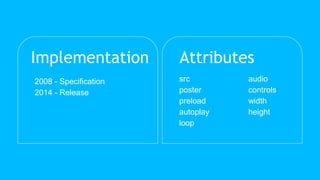 HTML - Media Elements | PPTX