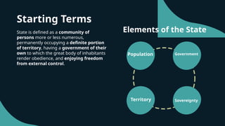 Starting Terms
State is defined as a community of
persons more or less numerous,
permanently occupying a definite portion
of territory, having a government of their
own to which the great body of inhabitants
render obedience, and enjoying freedom
from external control.
Elements of the State
Population Government
Territory Sovereignty
 