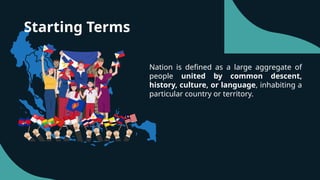 Starting Terms
Nation is defined as a large aggregate of
people united by common descent,
history, culture, or language, inhabiting a
particular country or territory.
 