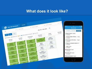 What does it look like?
 