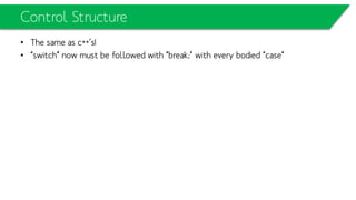 using System;
public class ParentClass
{
public ParentClass()
{
Console.WriteLine("Parent Constructor.");
}
public void print()
{
Console.WriteLine("I'm a Parent Class.");
}
}
public class ChildClass : ParentClass
{
public ChildClass()
{
Console.WriteLine("Child Constructor.");
}
public static void Main()
{
ChildClass child = new ChildClass();
child.print();
}
}
Parent Constructor.
Child Constructor.
I'm a Parent Class.
Inheritance
 