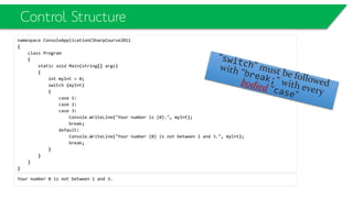 public class Parent
{
string parentString;
public Parent()
{
Console.WriteLine("Parent Constructor.");
}
public Parent(string myString)
{
parentString = myString;
Console.WriteLine(parentString);
}
public void print()
{
Console.WriteLine("I'm a Parent Class.");
}
}
public class Child : Parent
{
public Child() : base("From Derived")
{
Console.WriteLine("Child Constructor.");
}
public new void print()
{
base.print();
Console.WriteLine("I'm a Child Class.");
}
public static void Main()
{
Child child = new Child();
child.print();
((Parent)child).print();
}
}
From Derived
Child Constructor.
I'm a Parent Class.
I'm a Child Class.
I'm a Parent Class.
Inheritance
 