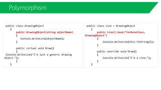 Reference Types
class Program
{ static void Main()
{
Employee joe = new Employee();
joe.Name = "Joe";
Employee bob = new Employee();
bob.Name = "Bob";
Console.WriteLine("Original Employee Values:");
Console.WriteLine("joe = " + joe.Name);
Console.WriteLine("bob = " + bob.Name);
// assign joe reference to bob variable
bob = joe;
Console.WriteLine("Values After Reference Assignment:");
Console.WriteLine("joe = " + joe.Name);
Console.WriteLine("bob = " + bob.Name);
joe.Name = "Bobbi Jo";
Console.WriteLine("Values After Changing One Instance:");
Console.WriteLine("joe = " + joe.Name);
Console.WriteLine("bob = " + bob.Name);
Console.ReadKey();
}
}
Emp Emp
joe bob
 