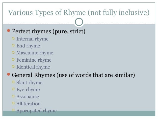 84 MEANING OF EYE RHYME * Meaning