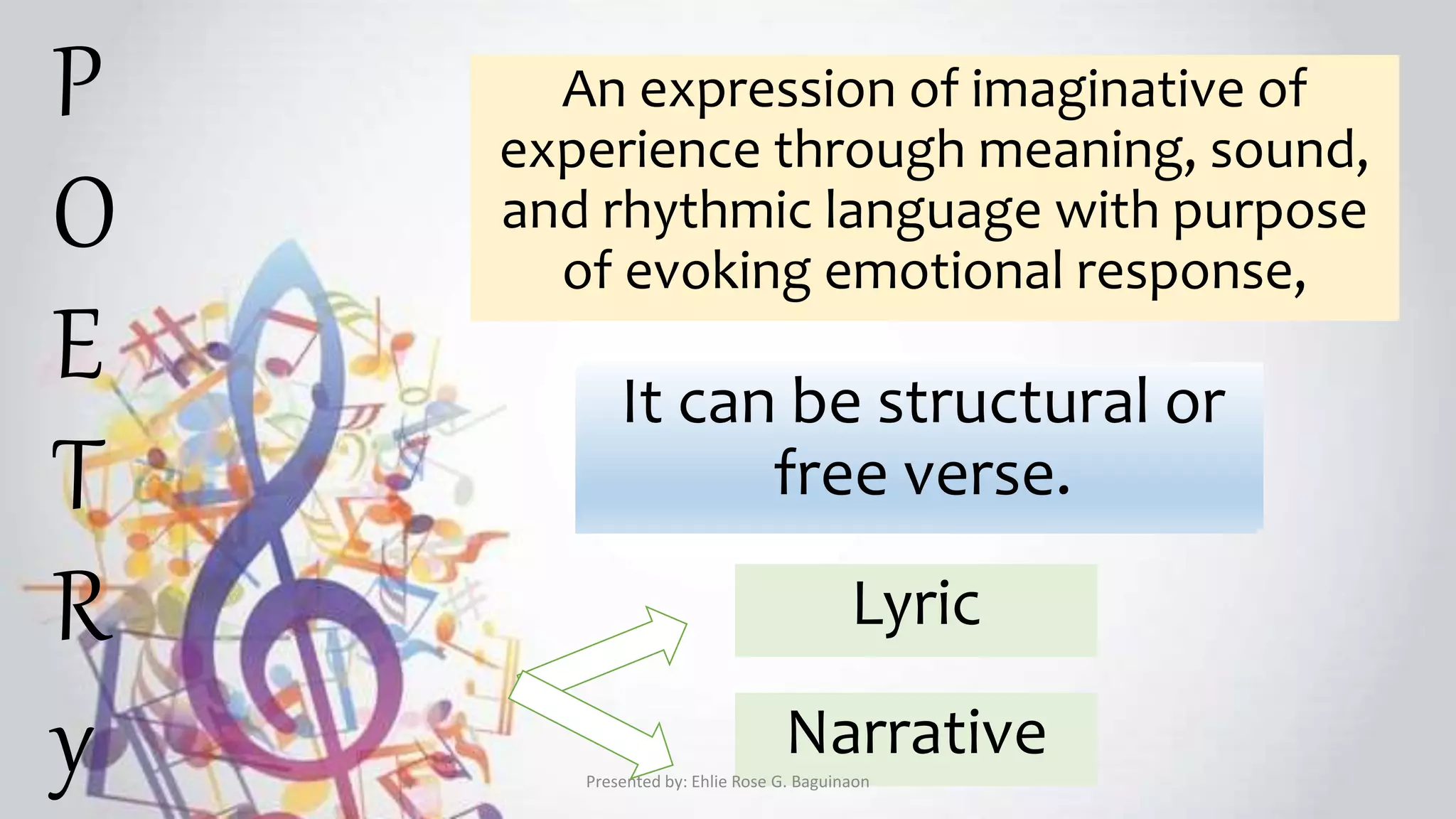 Poetry Types and Elements, Creative Writing Lesson | PPTX