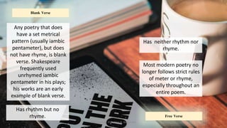 Free Verse
Blank Verse
Any poetry that does
have a set metrical
pattern (usually iambic
pentameter), but does
not have rhyme, is blank
verse. Shakespeare
frequently used
unrhymed iambic
pentameter in his plays;
his works are an early
example of blank verse.
Most modern poetry no
longer follows strict rules
of meter or rhyme,
especially throughout an
entire poem.
Has rhythm but no
rhyme.
Has neither rhythm nor
rhyme.
Presented by: Ehlie Rose G. Baguinaon
 