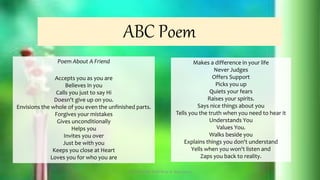 ABC Poem
Poem About A Friend
Accepts you as you are
Believes in you
Calls you just to say Hi
Doesn't give up on you.
Envisions the whole of you even the unfinished parts.
Forgives your mistakes
Gives unconditionally
Helps you
Invites you over
Just be with you
Keeps you close at Heart
Loves you for who you are
Makes a difference in your life
Never Judges
Offers Support
Picks you up
Quiets your fears
Raises your spirits.
Says nice things about you
Tells you the truth when you need to hear it
Understands You
Values You.
Walks beside you
Explains things you don't understand
Yells when you won't listen and
Zaps you back to reality.
Presented by: Ehlie Rose G. Baguinaon
 