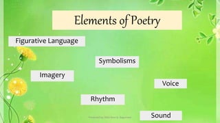 Elements of Poetry
Voice
Figurative Language
Imagery
Symbolisms
Sound
Rhythm
Presented by: Ehlie Rose G. Baguinaon
 
