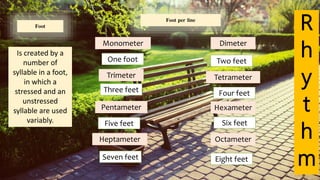 R
h
y
t
h
m
Monometer
Tetrameter
Hexameter
Heptameter
Trimeter
Octameter
Pentameter
Dimeter
One foot
Five feet
Two feet
Three feet Four feet
Eight feet
Six feet
Seven feet
Foot per line
Is created by a
number of
syllable in a foot,
in which a
stressed and an
unstressed
syllable are used
variably.
Foot
Presented by: Ehlie Rose G. Baguinaon
 