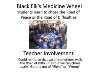 Black  Elk’s  Medicine  Wheel
Students learn to chose the Road of
  Peace or the Road of Difficulties




   Teacher Involvement
Could reinforce that we all sometimes walk
 the Road of Difficulties but we can chose
 again.    Getting  out  of  “Right”  or  “Wrong”
 