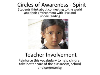 Circles of Awareness - Spirit
Students think about connecting to the world
    and their environment with love and
               understanding




    Teacher Involvement
Reinforce this vocabulary to help children
take better care of the classroom, school
             and community.
 
