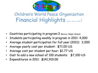 Children’‛s World Peace Organization
        Financial Highlights                 (Jan 1 - Dec 31, 2011)   :

•   Countries participating in program:3 Mexico, Nepal, Kenya)
•   Students participating weekly in program in 2011: 4,000
•   Average student participation for full year (2011): 2,000
•   Average yearly cost per student: $71.00 US
•   Average cost per student per hour: $1.77 US
•   Cost to add a new school of 100 students: $7,100 US
•   Expenditures in 2011: $141,919.00
 