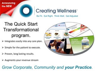 Be Fit. Eat Right. Think Well. Get Adjusted



 The Quick Start
 Transformational
    program.
 Integrates easily into any care plan.

 Simple for the patient to execute.

 Proven, long lasting results.

 Augments your revenue stream

Grow Corporate, Community and your Practice.
 