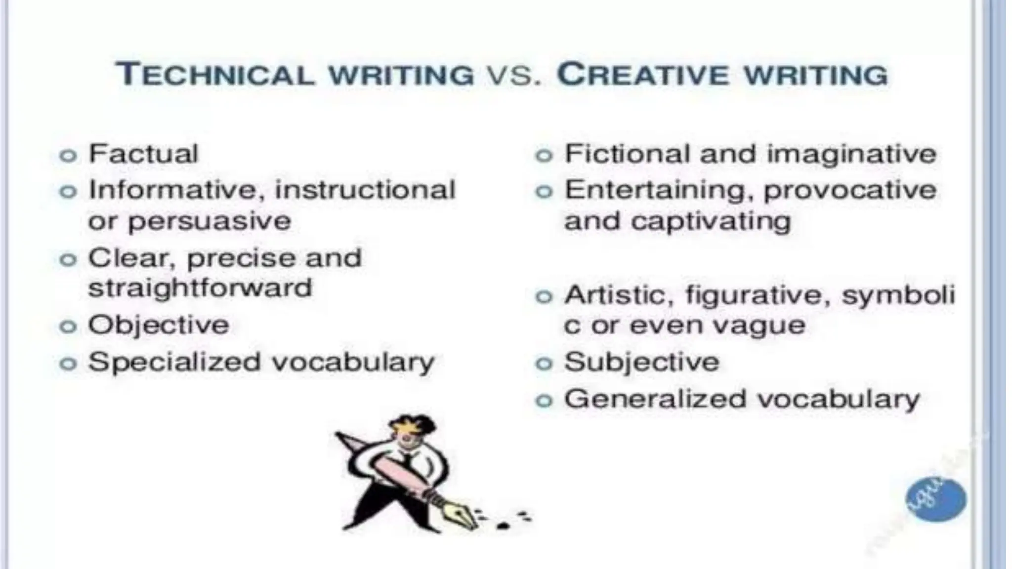 Creative Writing Quarter 1 Module 1 PPT.pptx