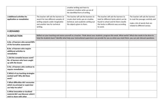 Sample Daily Lesson For Creative Writing CW Q1 W1 Daily Lesson Log in Creative Writing | DOCX