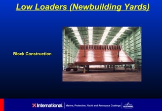 Low Loaders (Newbuilding Yards)




Block Construction
 