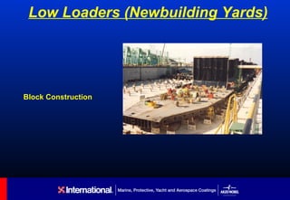 Low Loaders (Newbuilding Yards)




Block Construction
 