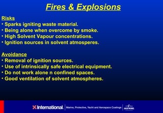 Fires & Explosions
Risks
• Sparks igniting waste material.
• Being alone when overcome by smoke.
• High Solvent Vapour concentrations.
• Ignition sources in solvent atmosperes.

Avoidance
• Removal of ignition sources.
• Use of intrinsically safe electrical equipment.
• Do not work alone n confined spaces.
• Good ventilation of solvent atmospheres.
 
