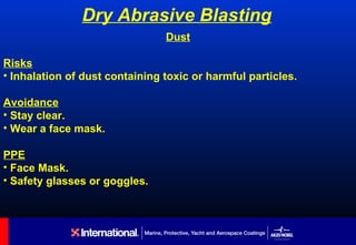Dry Abrasive Blasting
                                Dust

Risks
• Inhalation of dust containing toxic or harmful particles.

Avoidance
• Stay clear.
• Wear a face mask.

PPE
• Face Mask.
• Safety glasses or goggles.
 