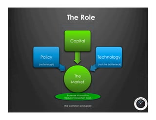 The Role




                                          Technology
(not enough)                              (not the bottleneck)




                 Increase information
               Reduce Transaction Costs


               (the common end-goal)
 