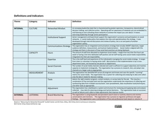 audience definition, measurement, and tactical implementation.    Social media is aligned with this 
                                                                                     strategy and there is discussion of how social best practices are being deployed. 
                      CAPACITY                   Hours                               The amount of staff time allocated to implement social media – ranges from less than five hours per 
                                                                                     week to having a full‐time dedicated staff position and all staff having some social media responsibility 
                                                                                     integrated into their job responsibility.     
                                                 Expertise                           This is the staff level and experience of the individual(s) managing the social media strategy.  It ranges 
                                                                                     from intern or volunteer to having senior staff.  Best practice is that implementation is by a cross‐
                                                                                     department team, not housed by one person or department. 
                                                 Social Channels                     The number of social media channels selected and used is sufficient to support objectives and matches 
                                                                                     capacity to implement strategically.  The organization has a process to research, test, and adopt new 
                                                                                     channels on a larger scale as appropriate. 
                      MEASUREMENT                Analysis                            The organization has identified KPI across all programs and knows and uses the specific “counting” 
                                                                                     metrics for social media.  The organization has a system for collecting and analyzing its data and collect 
                                                                                     only the data it needs for decision‐making. 
                                                 Tools                               Selects the right analytics program, content analysis, or survey tools for the job.   This may be a 
                                                                                     combination of free and paid tools and the organization understands the importance of collecting and 
                                                                                     synthesizing data from multiple sources/tools. Uses spreadsheets, data visualization tools/techniques, 
                                                                                     and other tools as appropriate. 
                                                 Adjustment                          The organization has a dashboard, a system and structure for reviewing and applying data and analysis 
                                                                                     collected.   Uses data for planning strategy and tactical decisions.    The organization looks at successes 
                                                                                     as well as failures and is able to make adjustments that improve results. 
EXTERNAL              LISTENING                  Brand Monitoring                    The organization is using keywords and persistent search tools to routinely observe and monitor 
                                                                                     conversations and mentions.    The organization has a process to regularly synthesize and apply 
                                                                                     findings.   The organization uses a combination of free and professional tools based on volume of 
                                                                                     mentions.   
                                                 Relationship Mapping                The organization has mapped its network of individuals and organization partners using social analysis 
                                                                                     tools, ranging from low tech (hand‐drawn maps) to social network analysis tools  
                                                 Influencer Research                 The organization uses a process to identify and evaluate “influencers” or “brand ambassadors” and 
                                                                                     follows up with cultivating relationships as appropriate to reach goals. 
                      ENGAGEMENT                 Ladder of Engagement                The organization has a “ladder of engagement” model for its audiences to bring people in its network 
                                                                                     from awareness to engagement to action. 

                                                 Responsiveness                      The organization responds to comments and engages with network on social channels within a 
                                                                                     reasonable amount of time.  The organization responds to brand mentions on social channels as 
                                                                                     appropriate and uses best practices to deal with “trolls.” 
                      CONTENT                    Integration                         The organization uses an editorial calendar to guide content creation, curation, and coordination so it is 
                                                                                     consistently publishing good content it audiences want to consumer across all channels.   The 
                                                                                     organization is able to balance strategic (planned content) with spontaneous (timely or breaking news). 

Based on “Measuring the Networked Nonprofit” by Beth Kanter and KD Paine, Wiley, 2012 (http://amzn.to/measure‐networknp  
Beth Kanter (http://www.bethkanter.org)  

                                                                                                                                                              
                                                                                                                                                                                Page 9 
 
 