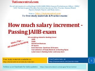 Follow us on Facebook for daily updates https://www.facebook.com/pages/TutionCentral
Free study materials available at:
http://tutioncentral.com/study-materials
Free Practice tests at:
http://tutioncentral.com/practice-tests
All everything related to Banking Career
- JAIIB
- CAIIB
- NCFM Certifications
- PO Exams
- Bank Interview Questions & Answers
- Vast collection of Study Materials on Banking Topics
- Latest news in Banking Sector and many more
Free study materials available at:
http://tutioncentral.com/study-materials
Free Practice tests at:
http://tutioncentral.com/practice-tests
Tutioncentral.com
For all information's on Banking/CAIIB/JAIIB/MBA-finance/Probationary Officer / RRB/
CAT/ Verbal/Logical/Puzzles/Interview Questions/Free Practice Exams/Model
Papers/Sample Papers and Many more…
Visit us http://tutioncentral.com
For free study materials & Practice exams
How much salary increment -
Passing JAIIB exam
1
 