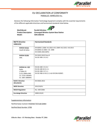 Effective Date - CE Marking Date: October 5th, 2016
EU DECLARATION of CONFORMITY
PARALLEL WIRELESS Inc.
Declares the following Information Technology Equipment complies with the essential requirements
of the different applicable directives and harmonized standards listed below.
MarkBrand: Parallel Wireless
Product Description: Converged Wireless System Base Station
Model: CWS-2050-03
R&TTE Directive
1999/5/EC
Harmonized Standards
Article 3(1)(a)
Health & Safety
EN 60950-1:2006 +A1:2010 +A11:2009 +A12:2011 +A3:2013
EN 60950-22:2006 + AC: 2008
EN 50385:2002 [MPE]
Article 3(1)(b)
EMC
EN 55022:2010 Class B
EN 301 489-1 V1.9.2
Article Art. 3(2)
Radio
2*20W LTE
[5,10, 20MHz BW]
UL: 1710-1785MHz
DL: 1805-1880MHz
EN 301 489-1 V1.9.2
EN 301 489-50 V1.2.1
EN 301 908-1 V7.1.1
EN 301 908-14 V6.2.1 (+UK OFCOM IR2087)
RoHS II Directive
2011/65/EU
EN 50581:2012
WEEE Directive 2012/19/EU
REACH Regulation No. 1907/2006
Eco-design Directive 2009/125/EC
Supplementary information:
Notified body involved: PHOENIX TESTLAB GMBH
Notified Body Number: 0700
 