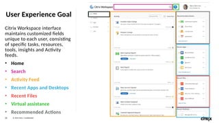 Citrix Workspace Introduction_v1.02.pptx