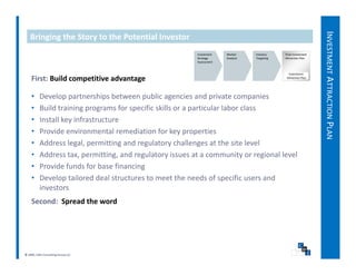 INVESTMENT AT
   Bringing the Story to the Potential Investor
                                                          Investment   Market     Industry    Final Investment 
                                                          Strategy     Analysis   Targeting   Attraction Plan
                                                          Assessment


                                                                                                Investment 
    First: Build competitive advantage                                                         Attraction Plan




                                                                                                                              TTRACTION PLAN
    •     Develop partnerships between public agencies and private companies
    •     Build training programs for specific skills or a particular labor class
    •     Install key infrastructure
          Install key infrastructure
    •     Provide environmental remediation for key properties
    •     Address legal, permitting and regulatory challenges at the site level
    •     Address tax, permitting, and regulatory issues at a community or regional level 
          Address tax permitting and regulatory issues at a community or regional level
    •     Provide funds for base financing
    •     Develop tailored deal structures to meet the needs of specific users and 
          investors
    Second:  Spread the word




© 2009, CWS Consulting Group LLC
 