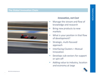 INNOV
   The Global Innovation Chain




                                                                               VATION
                                           Innovation, not Cost
                                   • Manage the stream and flow of 
                                     knowledge and research 
                                     k   l d     d        h
                                   • Bring new products to new 
                                     markets
                                   • What is your position in that flow 
                                     of development?
                                   • Strategic, multi‐focused 
                                     approach
                                   • Interfacing Clusters = Mutual 
                                     Innovation 
                                   • Develops sub‐sectors for support 
                                     or spin‐off
                                   • Adding value to industry location
                                     Adding value to industry, location 
                                     and economy at large

© 2009, CWS Consulting Group LLC
 