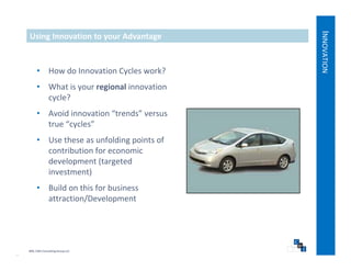 INNOV
   Using Innovation to your Advantage




                                                  VATION
        • How do Innovation Cycles work?
        • Wh i
          What is your regional innovation 
                          i   li       i
          cycle?
        • Avoid innovation “trends” versus 
          true “cycles”
        • Use these as unfolding points of 
          contribution for economic 
          contribution for economic
          development (targeted 
          investment)
        • Build on this for business
          Build on this for business 
          attraction/Development




© 2009, CWS Consulting Group LLC
 