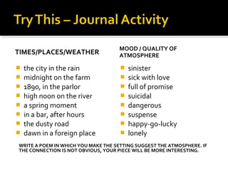 MOOD / QUALITY OF
TIMES/PLACES/WEATHER                ATMOSPHERE

   the city in the rain                sinister
   midnight on the farm                sick with love
   1890, in the parlor                 full of promise
   high noon on the river              suicidal
   a spring moment                     dangerous
   in a bar, after hours               suspense
   the dusty road                      happy-go-lucky
   dawn in a foreign place             lonely
WRITE A POEM IN WHICH YOU MAKE THE SETTING SUGGEST THE ATMOSPHERE. IF
THE CONNECTION IS NOT OBVIOUS, YOUR PIECE WILL BE MORE INTERESTING.
 