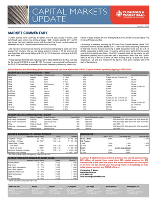April 2, 2012


MARKET COMMENTARY
• CMBS spreads have continued to tighten over the past couple of weeks, with                               market. Trepp’s analysts are now looking hard at 2016, and the unusually high LTV’s
benchmark super-seniors now pricing at swaps + 220. Investor appetite for 7- and 10-                       in many of those securities.
year bonds has been relatively strong, with the result that 5-year conduit quotes are
essentially on top of 10-year quotes in terms of all-in pricing.                                           • According to statistics providing by RCA and C&W Capital Markets, global CRE
                                                                                                           transaction volume reached $808B in 2011, with Asia Pacific comprising nearly 50%
• Life insurance companies are showing an increasing willingness to quote loan terms                       of that total volume, Europe recovering to 2006 transaction levels and the U.S. at
greater than 10 years. We are now seeing active LC interest in 15, 20 and even 30                          $200B, comparable to 2004 levels. In keeping with that trend, eight of the top-twenty
year maturities, with pricing starting at 4.25% for 15/15 deals and running up to 5.20%                    most active investors were Asian. Four U.S. investors made the top-twenty list with
for 30/30 deals.                                                                                           Blackstone grabbing the #1 spot with $9B of acquisitions. New York and London
                                                                                                           were at the top of the list in terms of metro trading activity, at $35B and $29B,
• Trepp reported that CRE debt maturing in 2012 totals $360B while the five-year total                     respectively. LA and D.C. finished in the top five most active markets with $17B
for the period 2012-2016 is nearly $1.73T. Previously, many analysts had focused on                        each of transactions.
the 2012-2014 maturities as presenting the most challenging refinancing need in the

Subscribers to the Bloomberg Professional service can now access the CWSG Capital Markets update by typing CWSG<GO>.
             2        3            4                   5               8                     10                    18
RECENT DEALS/CLOSINGS/QUOTES – DEBT
Asset Type                      Type of Financing       Type of Lender            Rate/Return                 Loan-to-Value                      Term                                  Amortization/Comments
Office                          Floating                Bank                      L + 250                     65%                                3 years plus two 12-month ext.        IO
Office                          Fixed                   Bank                      4.30%                       70%                                7 years                               25 year
Office                          Fixed                   Bank                      5.10%                       70%                                10 years                              25 year
Office                          Fixed                   Life Company              T + 200                     60%                                15 years                              30 year
Office                          Floating                Bank                      L + 235                     60%                                7 years                               30 year, 3 Years IO
Office                          Fixed                   Bank                      4.25%                       75%                                5 years                               25 year
Multifamily                     Fixed                   Agency                    T + 240                     75%                                5 years                               30 year
Multifamily                     Fixed                   Agency                    T + 230                     75%                                7 years                               30 year
Multifamily                     Fixed                   Agency                    T + 210                     75%                                10 years                              30 year
Hotel                           Floating                Bank                      L + 300                     55%                                3 years plus two 12-month ext.        IO
Hotel                           Floating                Bank                      L + 300                     60%                                3 years plus two 12-month ext.        25 year
Office                          Fixed                   Bank                      S + 230                     65%                                5 years                               30 year, 2 Years IO
Office                          Floating                Bank                      L + 250                     65%                                5 years                               IO, 0.75% fee
Industrial                      Fixed                   Life Company              4.30%                       70%                                20 years                              20 year
Industrial                      Fixed                   Life Company              4.90%                       75%                                20 years                              20 year

                  2                                 3                       4                           5 8                                                                       10
RECENT DEALS/CLOSINGS/QUOTES - EQUITY
Asset Type                      Type of Financing       Type of Investor                   Target Return         Equity Contribution Levels                   Comments
Multi-Family Development        JV Equity               Insurance Company                          22%           80%/20%                                      35% above 10%, 45% above 15%, 50% above 18%
Multi-Family Development        JV Equity               Opportunity Fund                           22%           90%/10%                                      10% above 12%, 20% above 15%, 30% above 18%
Office                          Preferred Equity        REIT                                        8%           100%/0%                                      Up to 65% LTV
Mixed-Use - Development         JV Equity               Opportunity Fund                           25%           75%/25%                                      20% above 12%, 25% above 20%, 30% above 25%
Retail                          Preferred Equity        Pension Fund                               10%           100%/%                                       Up to 70% LTV


SENIOR & SUBORDINATE LENDING SPREADS                                                                       BASE RATES
                           Maximum Loan-to-Value                       DSCR                 Spreads                                           April 2, 2012          Two Weeks Ago               One Year Ago
Fixed Rate - 5 Years                   65 - 70%                    1.30 - 1.50         T + 195 - 380       30 Day LIBOR                             0.24%                   0.24%                      0.24%
Fixed Rate - 10 Years                 60 - 70%*                    1.30 - 1.50         T + 165 - 350       U.S. Treasury
Floating Rate - 5 Years                                                                                    5 Year                                   1.03%                      1.20%                    2.23%
   Core Asset                                <65%*                 1.30 - 1.50         L + 200 + 325       10 Year                                  2.20%                      2.39%                    3.47%
   Value Add Asset                           <65%*                 1.25 - 1.40          L + 325 - 500      Swaps                                                Current Swap Spreads
Mezzanine Moderate Leverage                65 - 80%                1.05 - 1.15         L + 700 + 900       5 Year                                   1.27%                     0.24%
Mezzanine High Leverage                    75 - 90%                                  L + 1000 + 1400       10 Year                                  2.28%                     0.08%
* 65 - 70% for Multi-Family (non-agency); Libor floors at 0-1%

10-YEAR FIXED RATE RANGES BY ASSET CLASS                                                                   Cushman & Wakefield Sonnenblick Goldman has raised approximately
                          Maximum Loan-to-Value                      Class A             Class B/C         $25 billion of capital from more than 125 capital sources for 270
Anchored Retail                         70 - 75%                     T + 270                T + 280        transactions in the past five years. For more information on this report
Strip Center                            65 - 70%                     T + 290                T + 305        or on how we can assist your financing needs or hospitality or note
Multi-Family (non-agency)               70 - 75%                     T + 235                T + 240        sales, please contact any CWSG office or:
Multi-Family (agency)                   75 - 80%                     T + 190                T + 195
                                                                                                           Christopher T. Moyer
Distribution/Warehouse                  65 - 70%                     T + 285                T + 300        Associate Director
R&D/Flex/Industrial                     60 - 65%                     T + 295                T + 310        (212) 841-9220
Office                                  65 - 70%                     T + 270                T + 290        chris.moyer@cushwake.com
Full Service Hotel                      55 - 65%                     T + 325                T + 350
* DSCR assumed to be greater than 1.35x


 New York - HQ                     Atlanta                    Boston                  Los Angeles                 San Diego                      San Francisco                 Washington, D.C.
 1290 Avenue of the Americas       55 Ivan Allen Jr. Blvd.    125 Summer Street       601 S. Figueroa St.         4435 Eastgate Mall             One Maritime Plaza            2001 K Street, NW
 8th Floor                         Suite 700                  Suite 1500              Suite 4700                  Suite 200                      Suite 900                     Suite 700
 New York, NY 10104                Atlanta, GA 30308          Boston, MA 02110        Los Angeles, CA 90017       San Diego, CA 92121            San Francisco, CA 94111       Washington, DC 20006
 T 212 841 9200                    T 404 875 1000             T 617 330 6966          T 213 955 5100              T 858 452 6500                 T 415 397 1700                T 202 467 0600
 