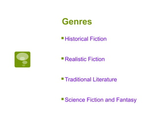 Genres
Historical Fiction
Realistic Fiction
Traditional Literature
Science Fiction and Fantasy
 