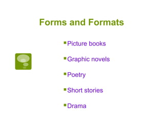 Forms and Formats
Picture books
Graphic novels
Poetry
Short stories
Drama
 