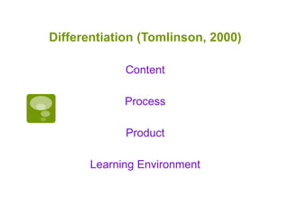 Differentiation (Tomlinson, 2000)
Content
Process
Product
Learning Environment
 