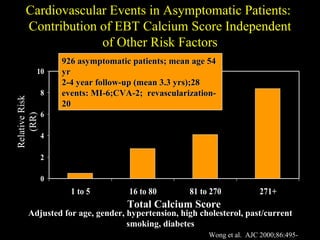 Cardiovascular Events in Asymptomatic Patients:Cardiovascular Events in Asymptomatic Patients:
Contribution of EBT Calcium Score IndependentContribution of EBT Calcium Score Independent
of Other Risk Factorsof Other Risk Factors
0
2
4
6
8
10
1 to 5 16 to 80 81 to 270 271+
RelativeRiskRelativeRisk
(RR)(RR)
Total Calcium ScoreTotal Calcium Score
926 asymptomatic patients; mean age 54926 asymptomatic patients; mean age 54
yryr
2-4 year follow-up (mean 3.3 yrs);282-4 year follow-up (mean 3.3 yrs);28
events: MI-6;CVA-2; revascularization-events: MI-6;CVA-2; revascularization-
2020
Adjusted for age, gender, hypertension, high cholesterol, past/currentAdjusted for age, gender, hypertension, high cholesterol, past/current
smoking, diabetessmoking, diabetes
Wong et al. AJC 2000;86:495-Wong et al. AJC 2000;86:495-
 