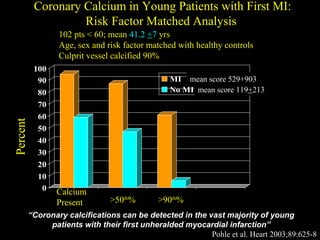 Coronary Calcium in Young Patients with First MI:Coronary Calcium in Young Patients with First MI:
Risk Factor Matched AnalysisRisk Factor Matched Analysis
0
10
20
30
40
50
60
70
80
90
100
MI
No MI
CalciumCalcium
PresentPresent >50>50thth
%% >90>90thth
%%
Pohle et al. Heart 2003;89:625-8
PercentPercent
102 pts < 60; mean102 pts < 60; mean 41.241.2 ++77 yrsyrs
Age, sex and risk factor matched with healthy controlsAge, sex and risk factor matched with healthy controls
Culprit vessel calcified 90%Culprit vessel calcified 90%
mean score 529+903
mean score 119+213
“Coronary calcifications can be detected in the vast majority of young
patients with their first unheralded myocardial infarction”
 