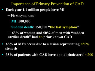 Importance of Primary Prevention of CADImportance of Primary Prevention of CAD
• Each year 1.1 million people have MI
– First symptomsymptom:
MI: 500,000
Sudden deathSudden death: 150,000 “: 150,000 “the last symptomthe last symptom””
– 63% of women and 50% of men with “sudden63% of women and 50% of men with “sudden
cardiac death” hadcardiac death” had nono prior known CADprior known CAD
• 68% of MI’s occur due to a lesion representing68% of MI’s occur due to a lesion representing <50%<50%
stenosisstenosis
• 35% of patients with CAD have a total cholesterol35% of patients with CAD have a total cholesterol <200<200
 