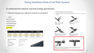 cold water sanitary plumbing system requirement design for renovation ...