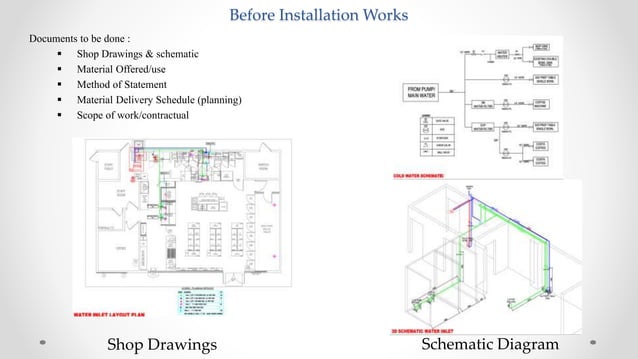 cold water sanitary plumbing system requirement design for renovation ...