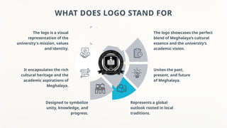 Fascinating What Does This Logo Stand For Pictures