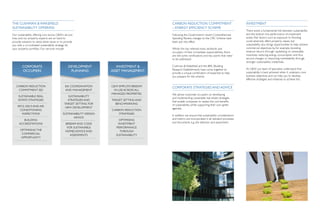 the Cushman & Wakefield                                                                   Carbon reduCtion Commitment                                inVestment
sustainability offering                                                                   – energy effiCienCy sCheme
                                                                                                                                                     there exists a fundamental link between sustainability
our sustainability offering runs across C&W’s service                                     following the government’s recent Comprehensive            and the bottom line performance of investment
lines, and our property experts are on hand to                                            spending review, changes to the CrC scheme have            assets. Risk factors such as exposure to flooding
provide solutions to stand alone issues or to provide                                     been put into effect.                                      could adversely affect property values, but
you with a co-ordinated sustainability strategy for                                                                                                  sustainability also brings opportunities to help achieve
your property portfolio. our services include:                                            Whilst this has relieved many landlords and                commercial objectives by, for example, boosting
                                                                                          occupiers of their immediate responsibilities, there       revenue returns through capitalising on renewable
                                                                                          are still some ramifications and key points that need      incentives, reducing energy consumption and thus
                                                                                          to be addressed.                                           service charges, or improving marketability through
                                                                                                                                                     stronger sustainability credentials.
        Corporate                                deVelopment           inVestment &       Cushman & Wakefield and the BRE (Building
                                                                                          research establishment) have come together to              at C&W our team of specialists understand that
        oCCupiers                                 planning          asset management                                                                 sustainability is best achieved when it underpins core
                                                                                          provide a unique combination of expertise to help
                                                                                          you prepare for the scheme.                                business objectives and can help you to develop
                                                                                                                                                     effective strategies and initiatives to achieve this.

   Carbon reduCtion                           eia Coordination      C&W employs breeam    Corporate strategies and adViCe
    Commitment ees                            and management         in use aCross all
                                                                    managed properties.   We advise corporate occupiers on developing
     sustainable real                           sustainability
                                                                                          and implementing sustainable real estate strategies
     estate strategies                         strategies and       target setting and
                                                                                          that enable companies to realise the cost benefits
                                             target setting for       benChmarking        of sustainability, whilst supporting their own green
    epCs, deCs and air                        neW deVelopment                             agendas.
      Conditioning                                                  Carbon reduCtion
       inspeCtions                          sustainability design       strategies
                                                                                          in addition we ensure that sustainability considerations
                                                   adViCe                                 and metrics are incorporated in all standard processes
         building                                                        optimising
      aCCreditations                          breeam and Code           inVestment        and documents, e.g. site selection and assessment.
                                               for sustainable         performanCe
      optimising the                          homes adViCe and           through
       CommerCial                                assessments           sustainability
      opportunity
 