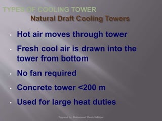 • Hot air moves through tower
• Fresh cool air is drawn into the
tower from bottom
• No fan required
• Concrete tower <200 m
• Used for large heat duties
TYPES OF COOLING TOWER
Prepared by: Mohammad Shoeb Siddiqui
 
