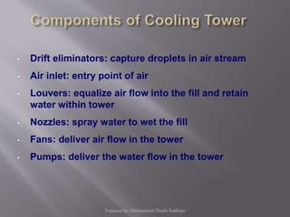 • Drift eliminators: capture droplets in air stream
• Air inlet: entry point of air
• Louvers: equalize air flow into the fill and retain
water within tower
• Nozzles: spray water to wet the fill
• Fans: deliver air flow in the tower
• Pumps: deliver the water flow in the tower
Prepared by: Mohammad Shoeb Siddiqui
 
